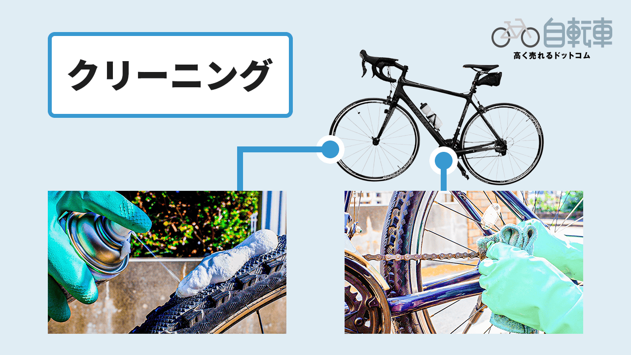 パナソニック電動自転車の買取相場・価格-自転車高く売れる